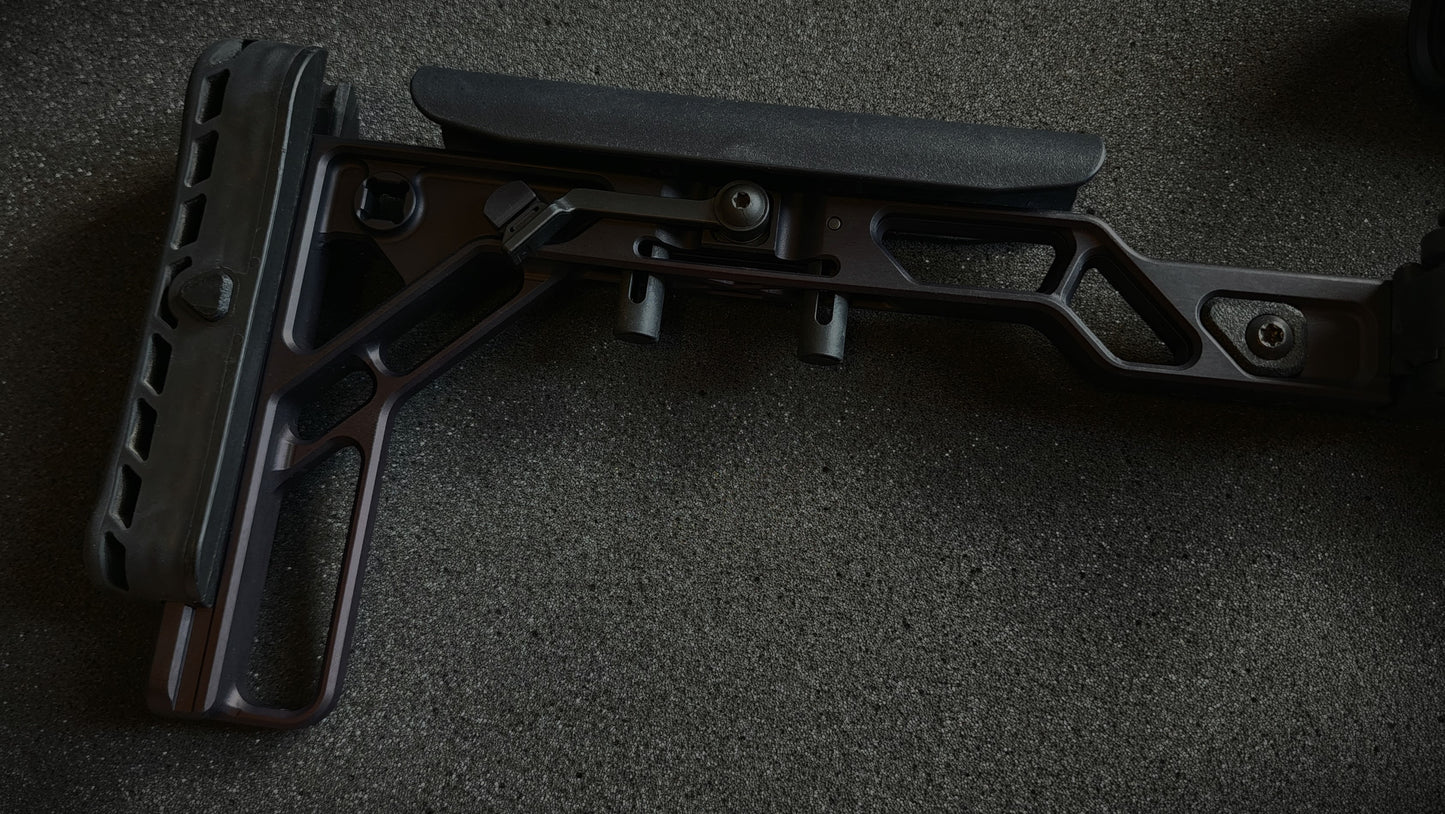 APS | Adaptive Precision Stock